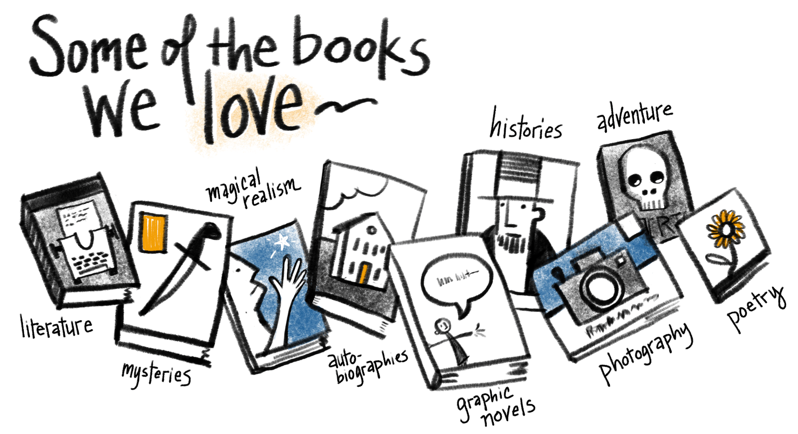 Types of books we like