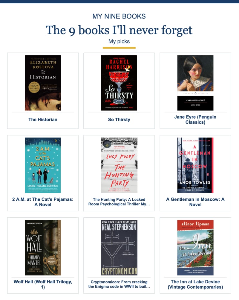 a chart of nine book covers
