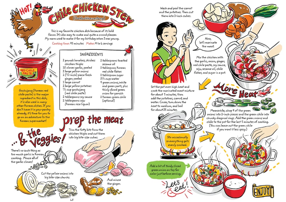 hand drawn image of korean recipe